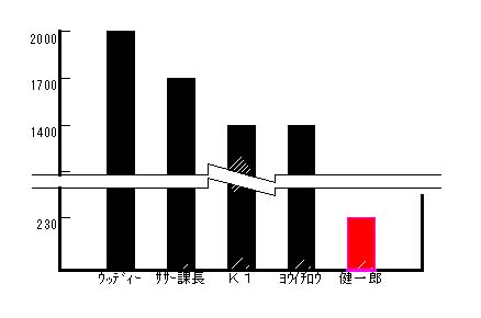 GRAPH.JPG - 19,267BYTES